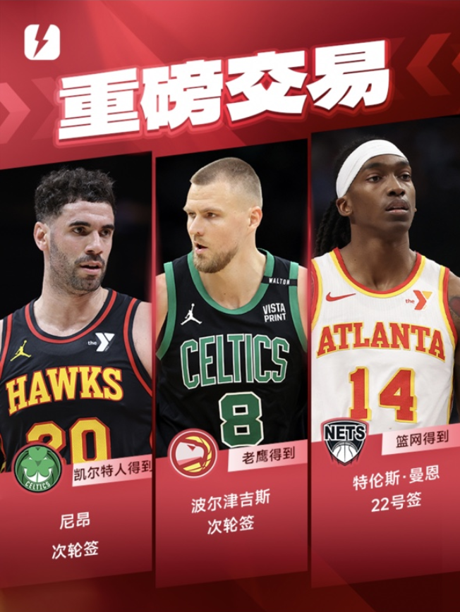 美记：凯尔特人目前已成功脱离第二土豪线