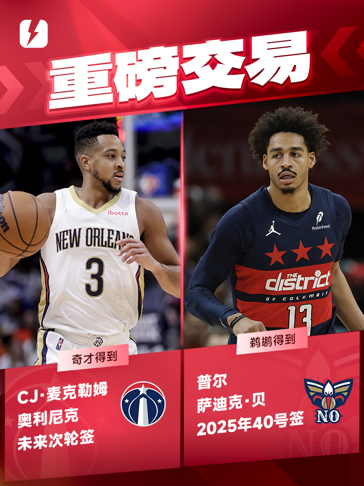 ESPN为普尔交易评级：鹈鹕仍逼近奢侈税线被评C-，奇才健康薪资结构获B+