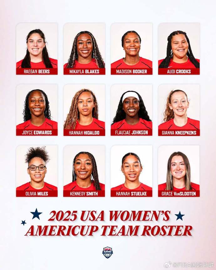 FIBA公布美国女篮美洲杯12人大名单：均为大学球员，爱德华兹领衔