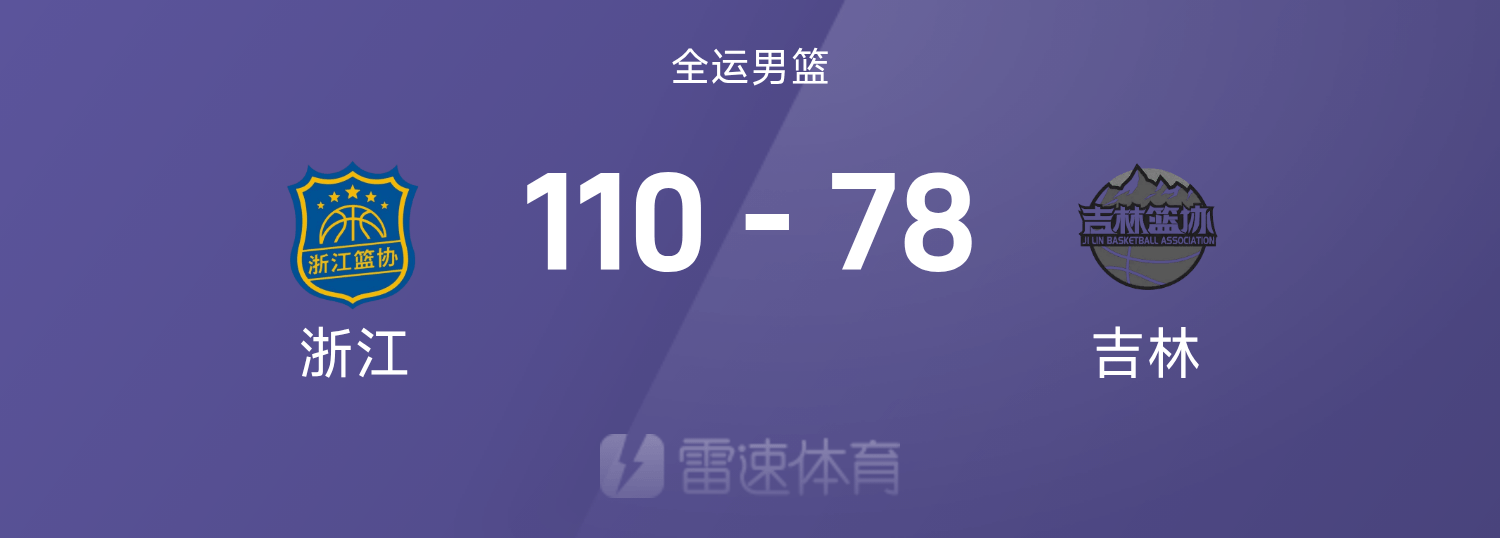 全运男篮战报：程帅澎24分，王奕博10+11，浙江110-78狂胜吉林