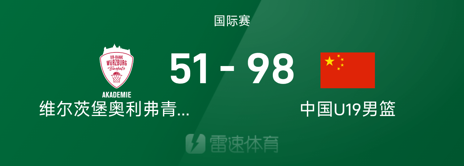 国际赛战报：陈家政13分&朱正8分，中国U19男篮98-51狂胜维尔茨堡奥利弗青年队