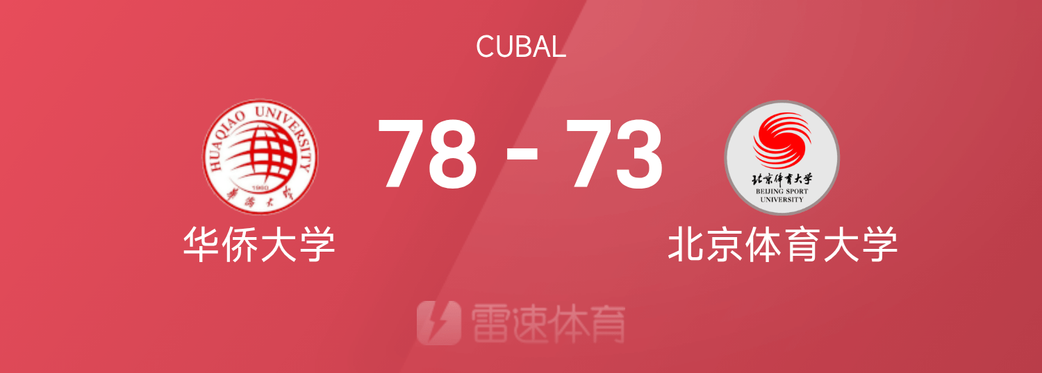 CUBAL战报：姜贺19+5+5，杨腾飞空砍22分，华侨大学78-73北体大