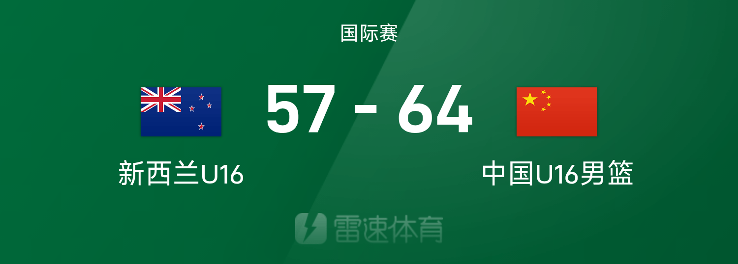 国际赛战报：张懿赵杰14+5，中国U16男篮64-57击败新西兰U16