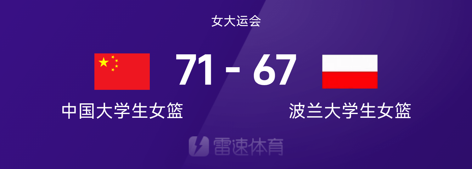 中国大学生女篮71-67加时险胜波兰大学生女篮晋级大运会决赛！
