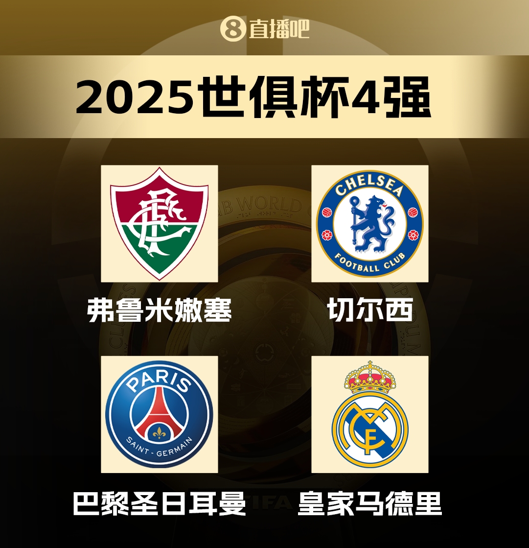 含金量世俱杯4强：21+22&24+25年欧冠冠军，23年解放者杯冠军