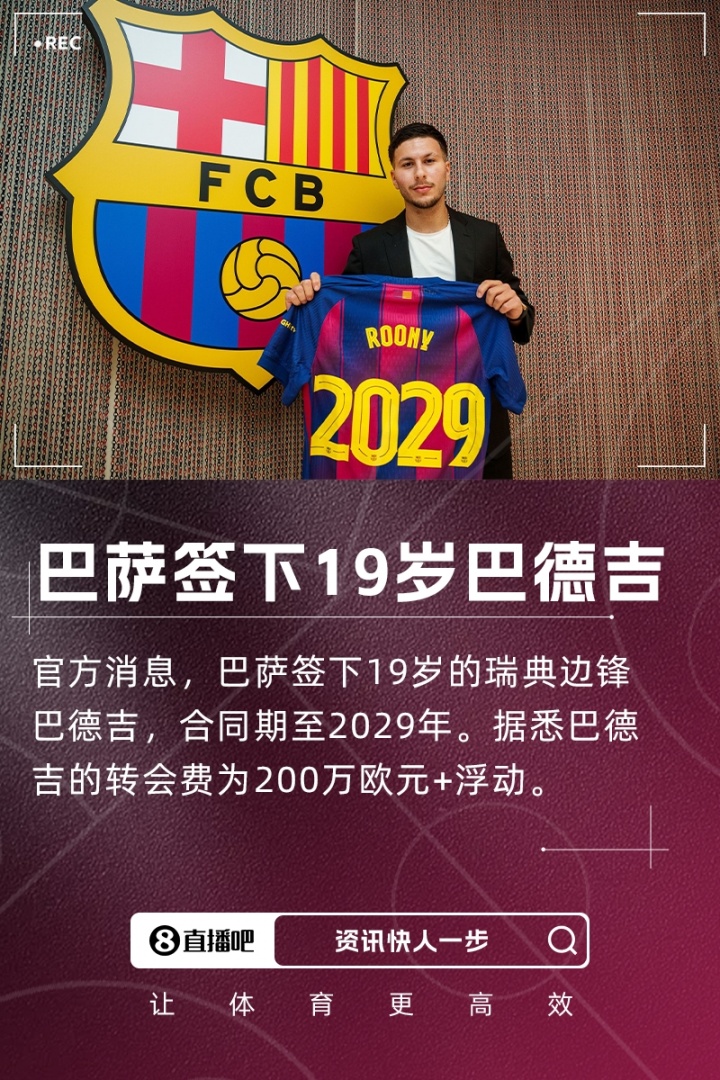 身价750万！官方：巴萨签19岁瑞典边锋巴德吉 转会费200万欧+浮动