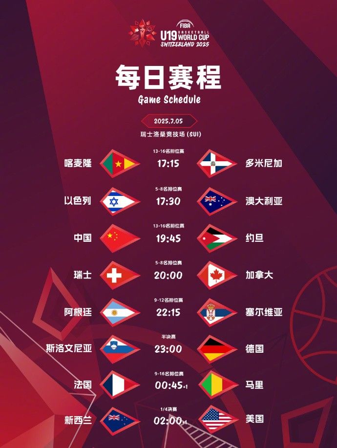中国U19男篮今夜对手约旦实力排名倒数第一，两场淘汰赛场均净负57分
