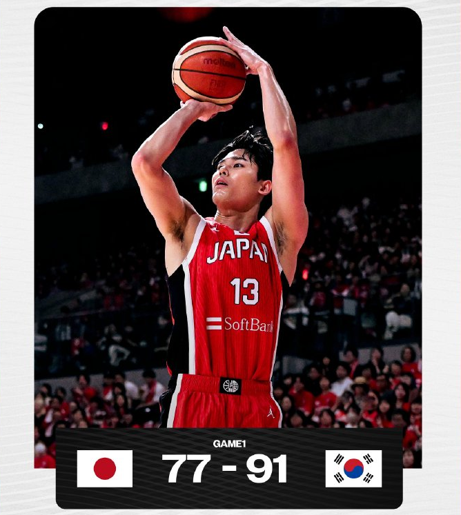 韩国男篮热身91-77大胜日本，李贤重砍下25分6篮板