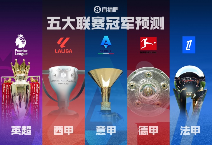 五大联赛冠军预测英超诸神战！西甲二人转？德意法谁能称霸