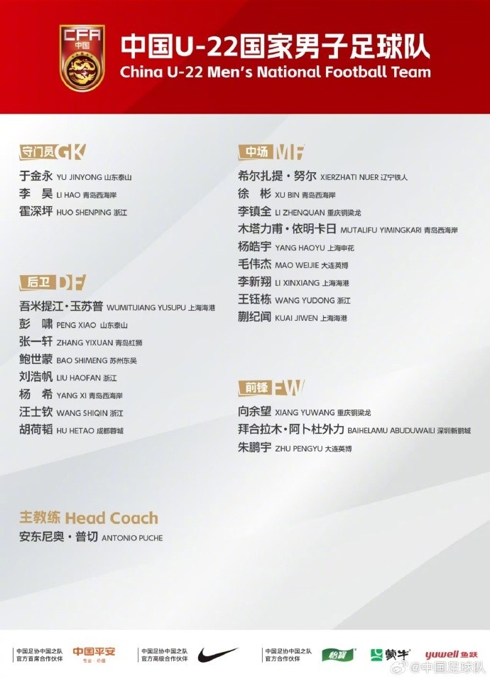 中国U-22国家男子足球队参赛名单出炉！