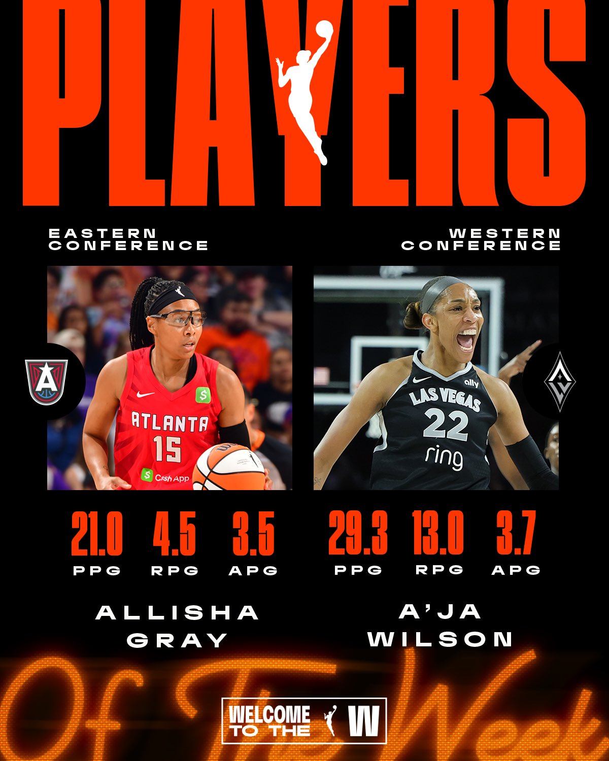 WNBA官方：格雷&威尔逊分别当选上周东西部最佳球员