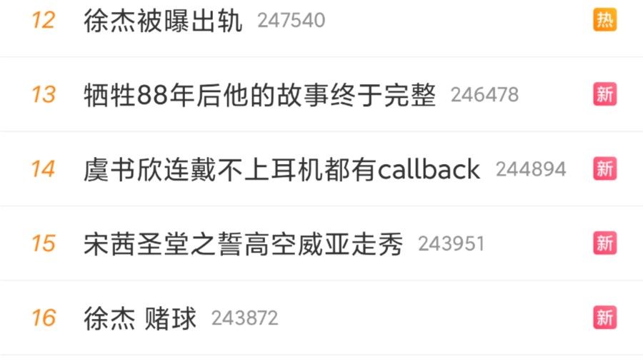 “徐杰 du球”词条冲上微博热搜，网友实名举报徐杰d球负债百万