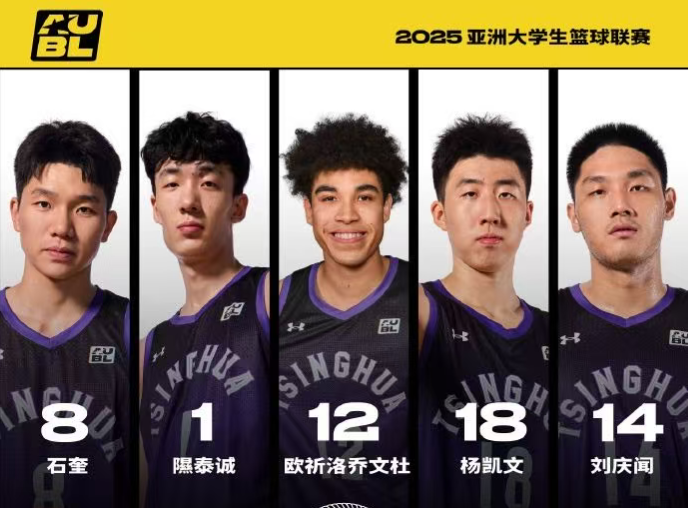 清华大学拼到最后一秒惜败屈居亚军，双子星合砍36分留遗憾