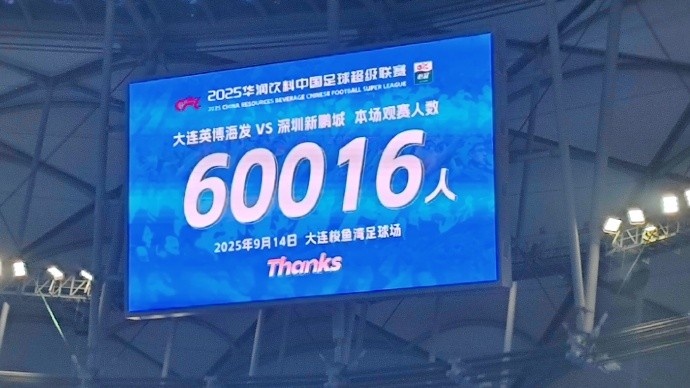 再破6万！英博本轮对阵新鹏城的现场观众为60016人