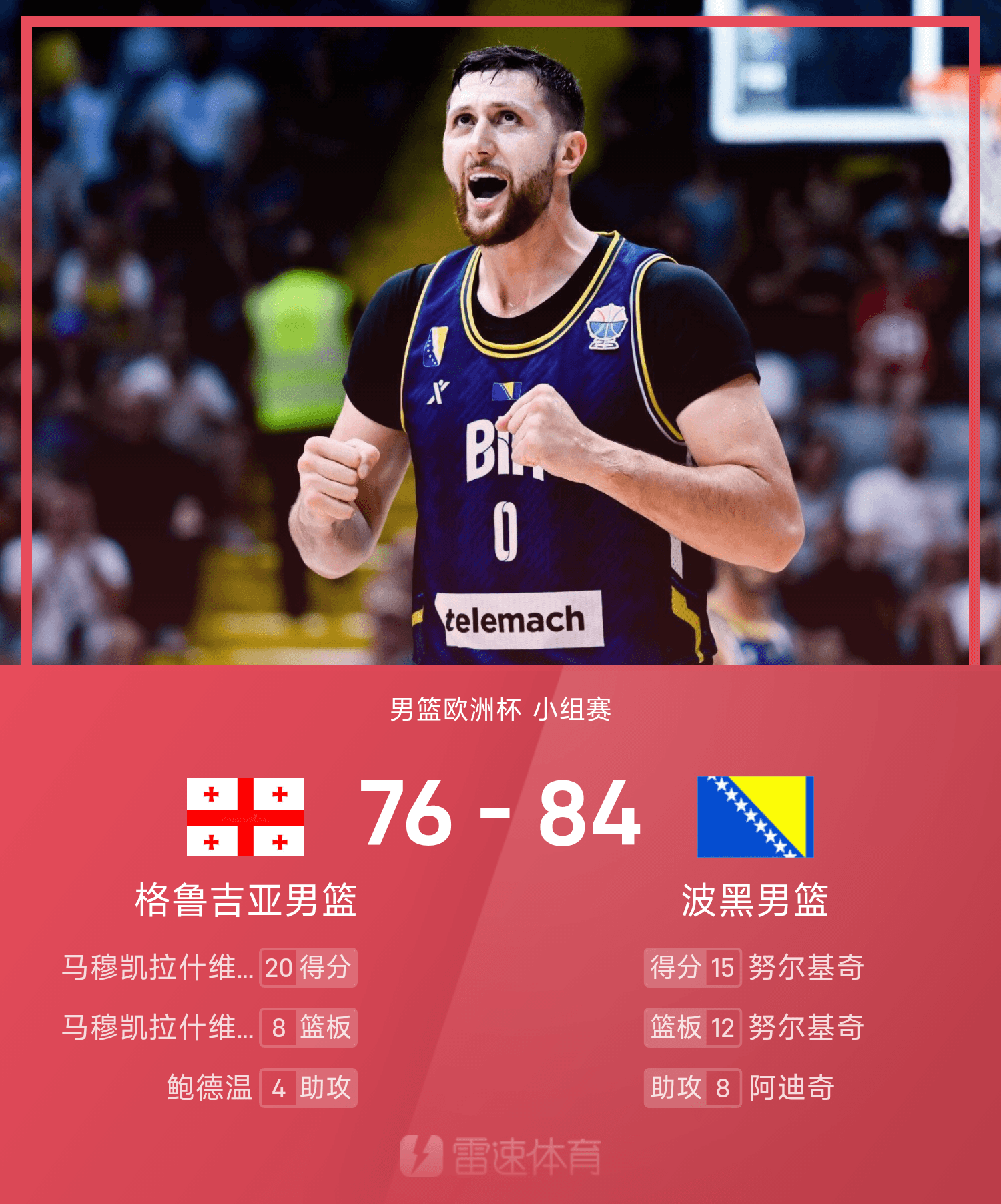 男篮欧洲杯战报：努尔基奇15+12，波黑84-76击败格鲁吉亚